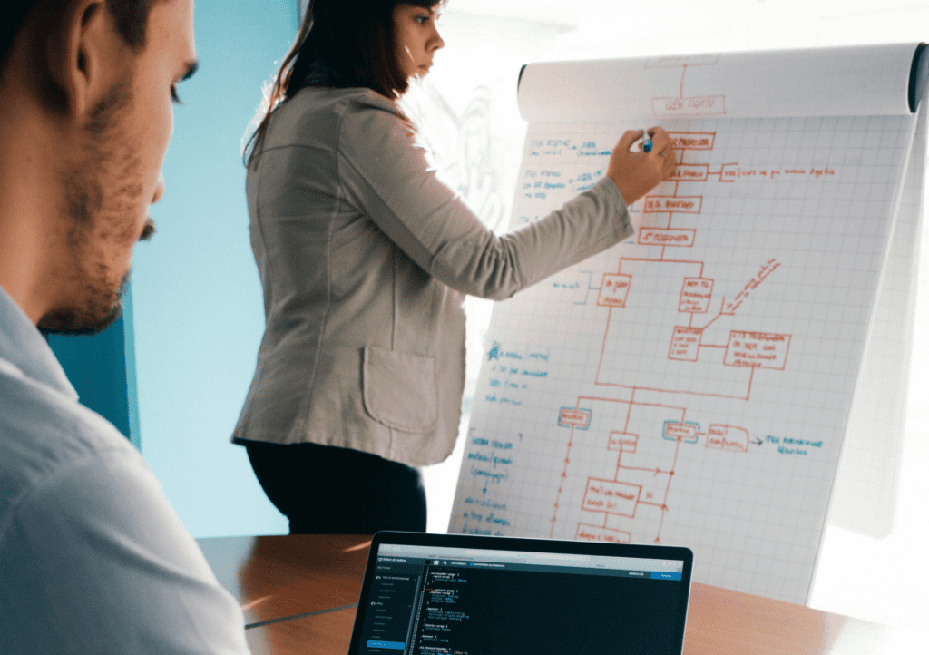 Understanding DPIA
