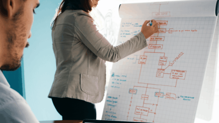 Understanding DPIA